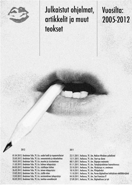 Julkaistut teokset grafiikka